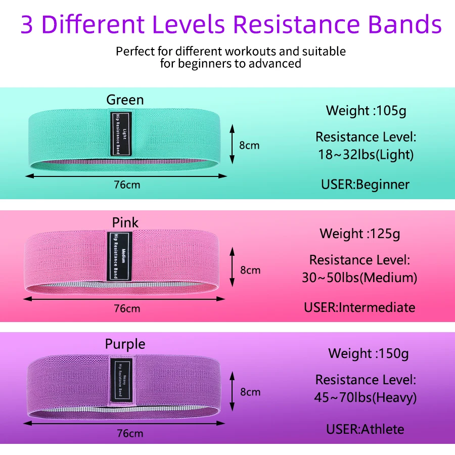 Hip and Glute Fabric Resistance Booty Bands for Squats and Yoga